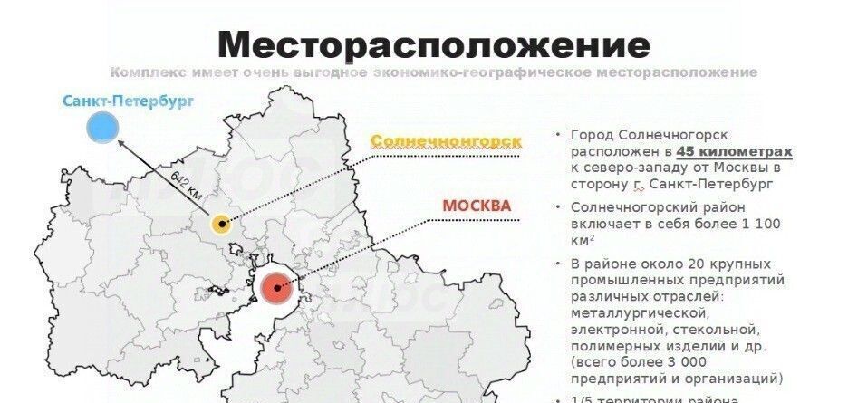 свободного назначения г Солнечногорск ул Промышленная 7 фото 14