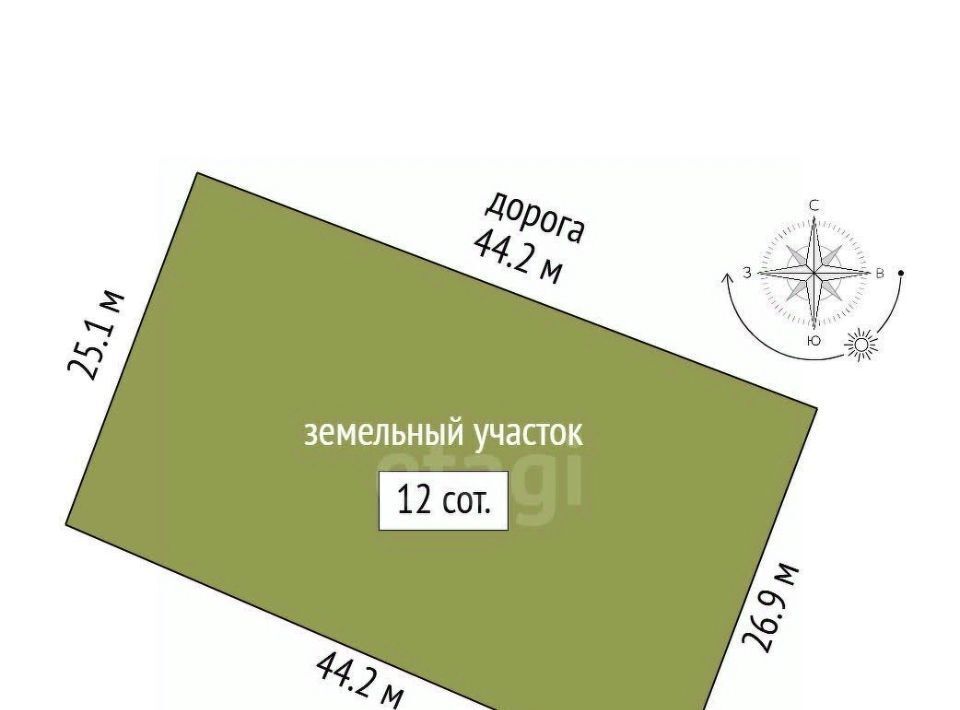 земля г Феодосия снт Рассвет-2 ул Абрикосовая СПК фото 2