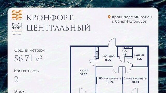 дор Цитадельская квартал «Кронфорт» Беговая фото
