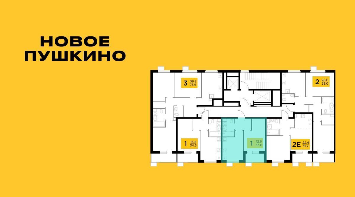 квартира г Пушкино ЖК Новое Пушкино Медведково фото 2