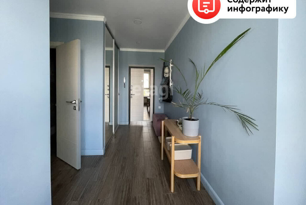 квартира г Краснодар ул им. Селезнева 2/3 фото 5