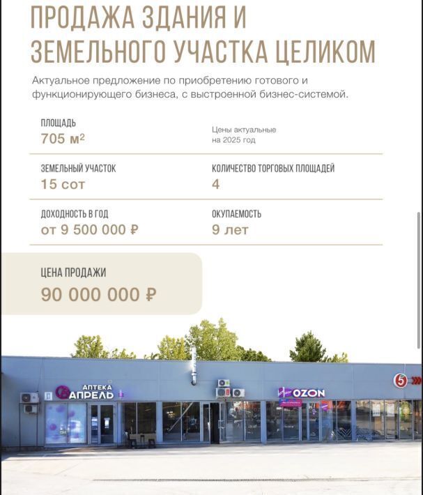 торговое помещение г Сочи р-н Лазаревский Якорная Щель ул Череповецкая 3а фото 1