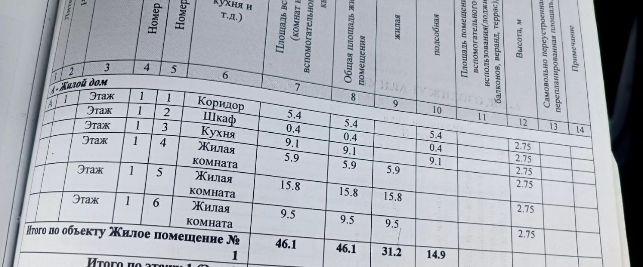 дом г Кемерово р-н Рудничный ул Энгельса фото 25