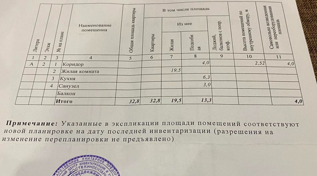 квартира г Архангельск Октябрьский пр-кт Новгородский 178к/1 фото 15