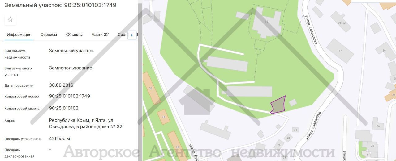 земля г Ялта ул Свердлова 32 фото 3