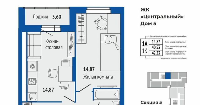 Проспект Космонавтов фото