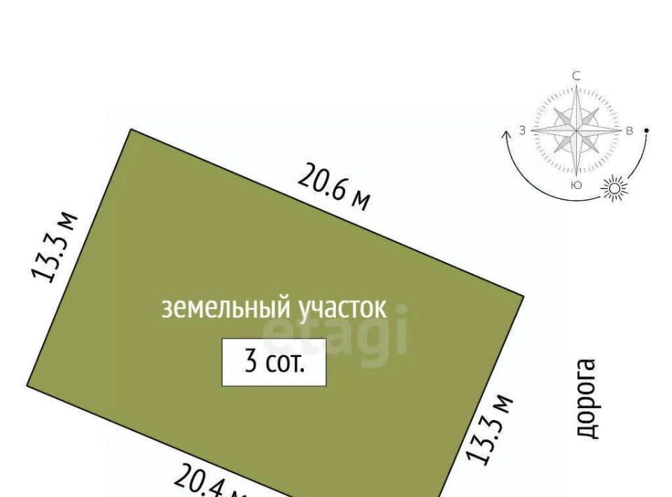 земля г Феодосия Очистные садовые участки, ул. Ореховая фото 2