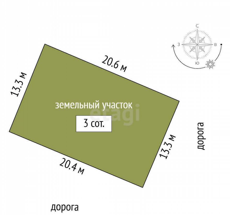 земля г Феодосия садовые участки Очистные, Ореховая ул фото 10