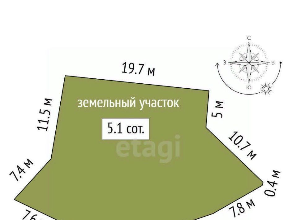 земля г Ялта ул Аверкина фото 2