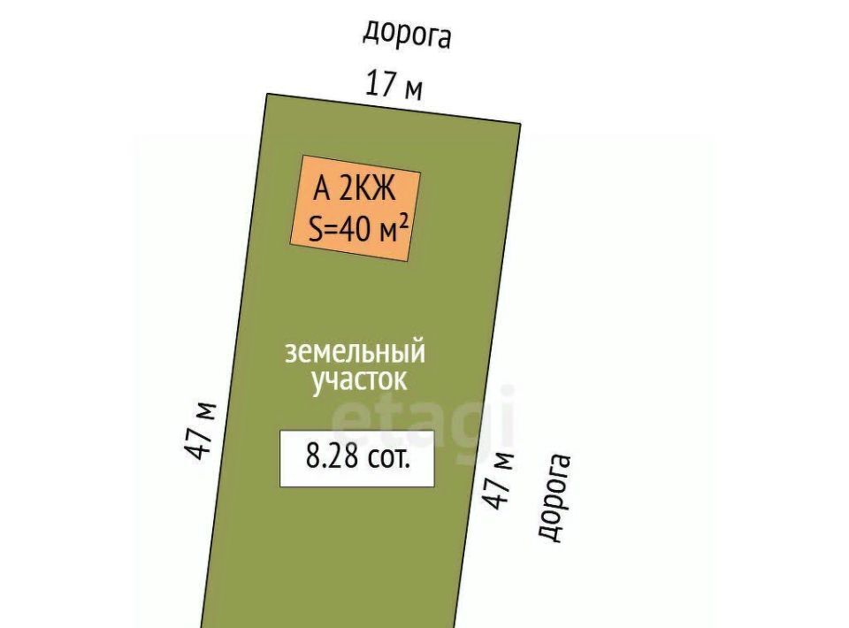 дом г Тюмень р-н Центральный снт Гвоздика ул Парфенова фото 2