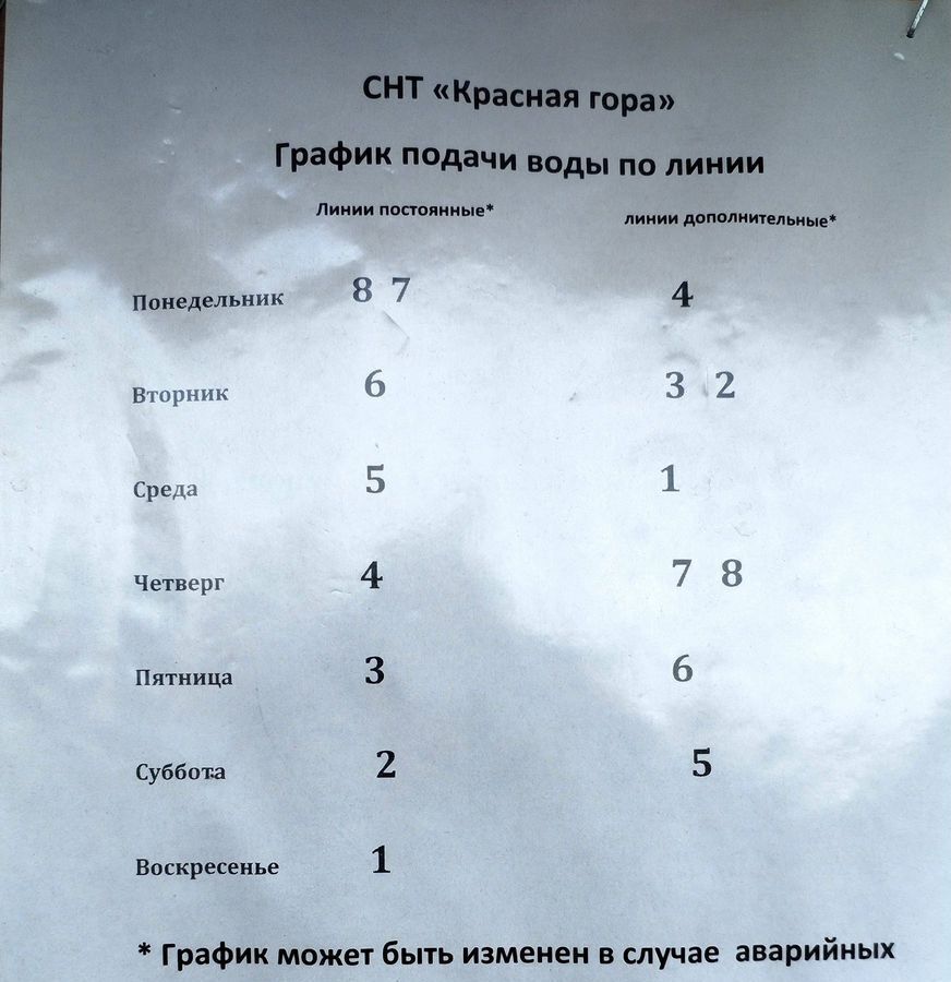дом г Полевской снт Красная гора ул 3-я 59 фото 27