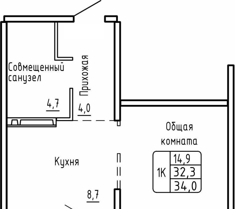 квартира г Новосибирск метро Площадь Гарина-Михайловского ЖК «Самоцветы» фото 1