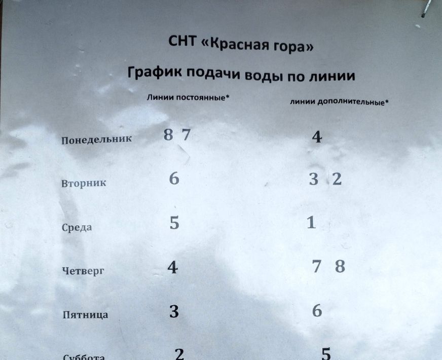 дом г Полевской снт Красная гора ул 3-я 59 фото 27