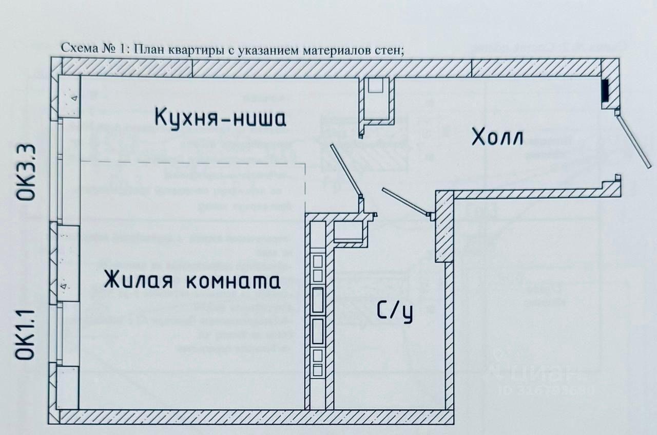 квартира г Екатеринбург р-н Чкаловский Солнечный ул Чемпионов 15 ЖК «Солнечный» фото 5