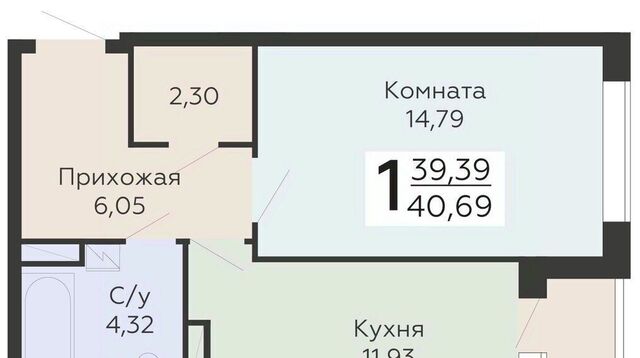 р-н Коминтерновский фото