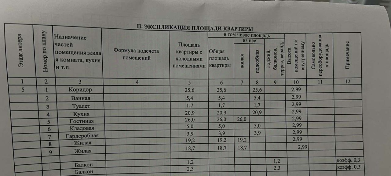 квартира г Благовещенск ул Ленина 150 фото 24