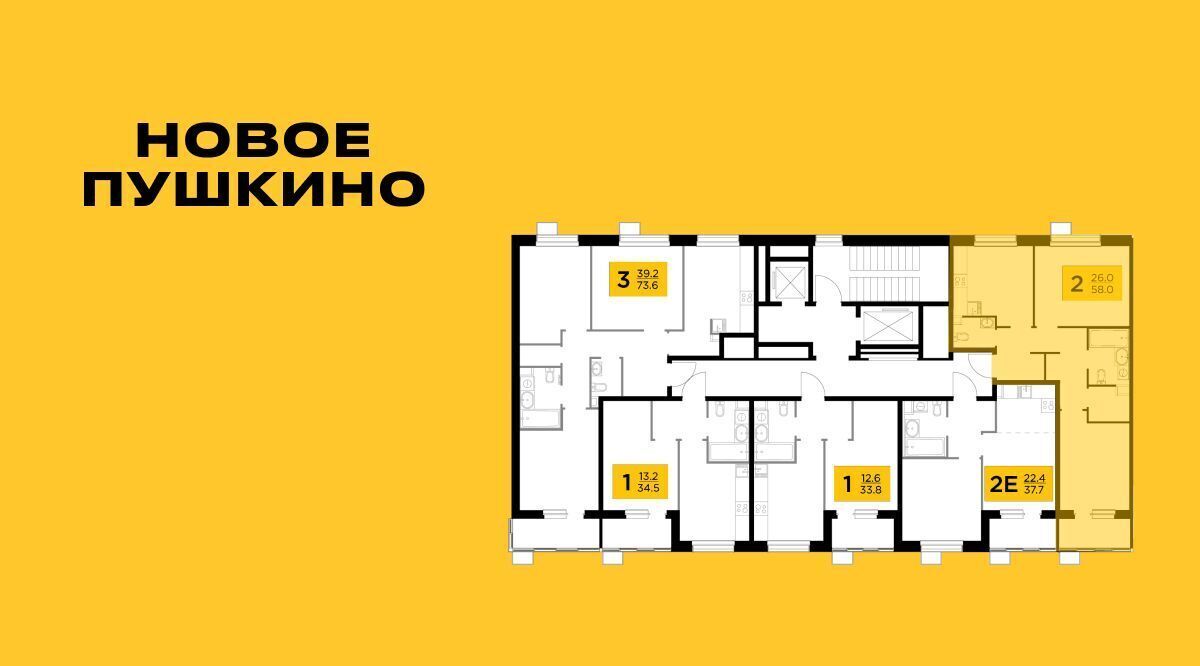 квартира г Пушкино ЖК Новое Пушкино к 23, Медведково фото 2
