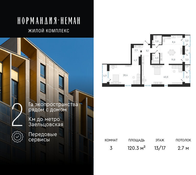 квартира г Новосибирск Заельцовская ул Аэропорт 49/2 фото 1