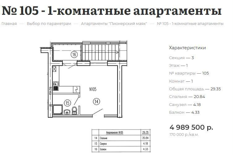 квартира г Пионерский ул Береговая з/у 22 фото 3