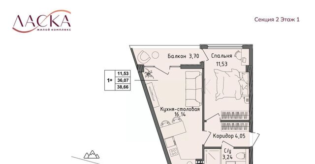п Семидворье ЖК «Ласка» фото