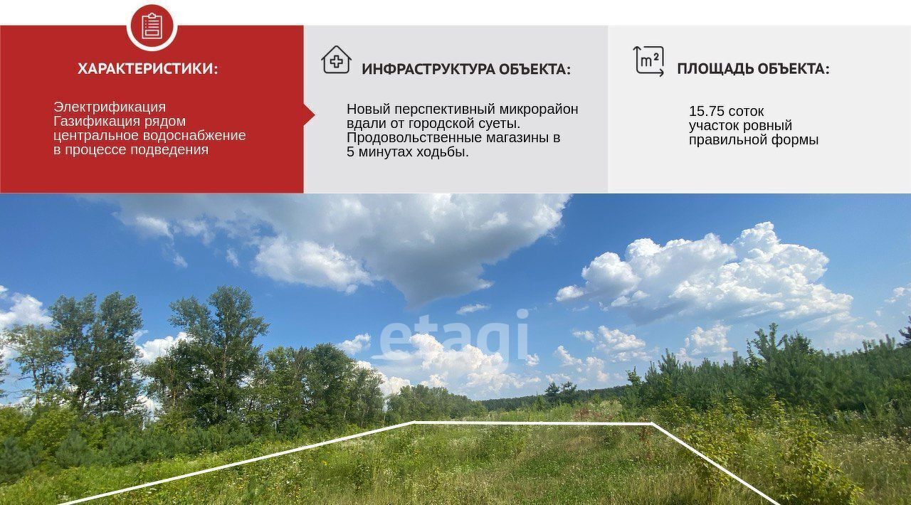 земля г Старый Оскол ул Изобретателей фото 1