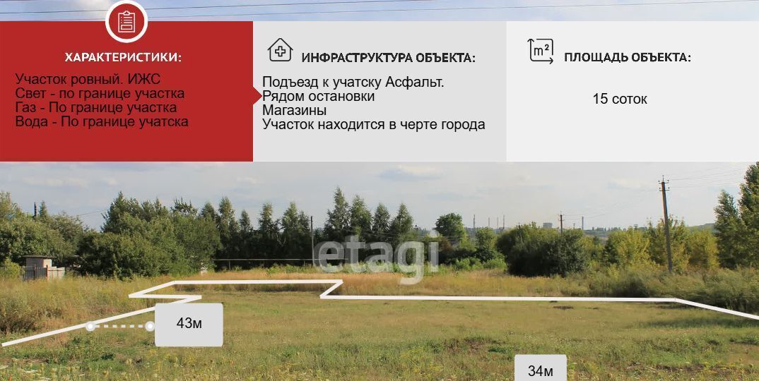 земля г Старый Оскол Горняшка жилмассив фото 1
