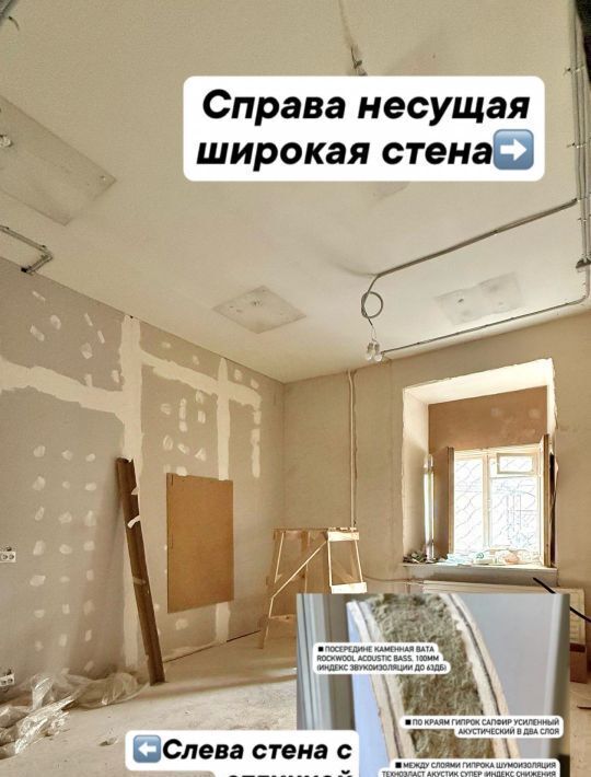 квартира г Санкт-Петербург метро Адмиралтейская ул Миллионная 25 фото 6