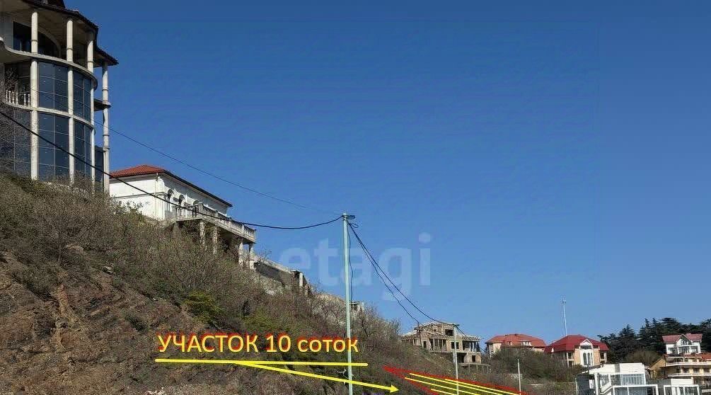 земля г Ялта пгт Гурзуф фото 1
