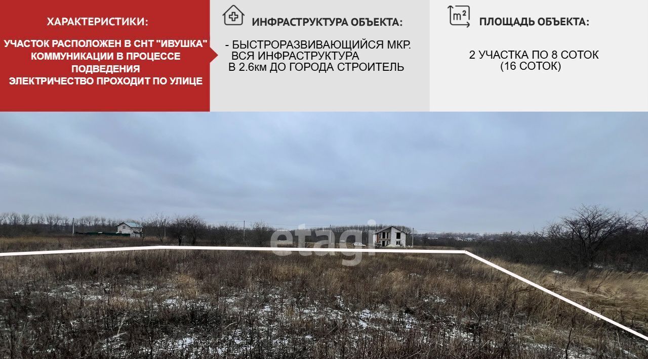 земля р-н Яковлевский г Строитель СНТ Ивушка тер., 526 фото 1