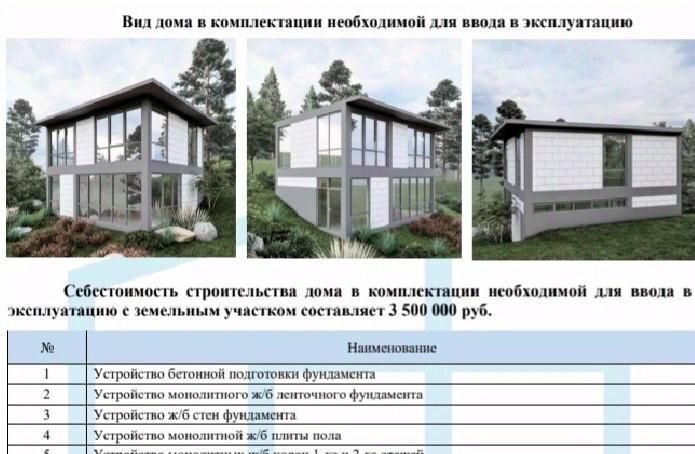 земля г Алушта с Нижняя Кутузовка ул Троицкая фото 8