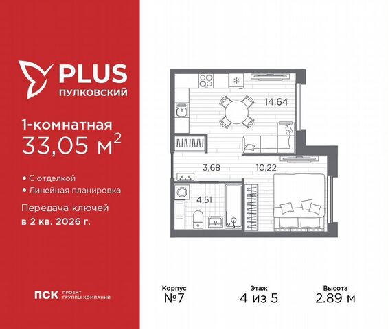р-н Московский ЖК Пулковский округ Пулковский меридиан фото