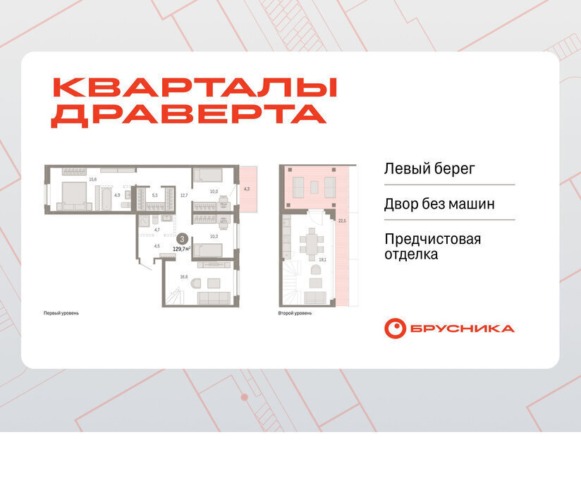 квартира г Омск р-н Кировский фото 1