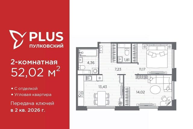 ЖК Пулковский фото