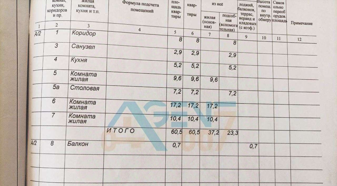 квартира г Белгород Восточный ул Губкина 14 фото 20