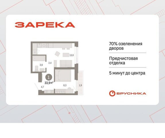 ЖК «Зарека» фото