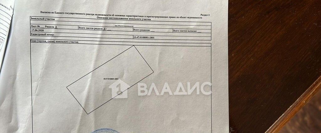 земля г Новороссийск с Борисовка ул Антона Головатого фото 2