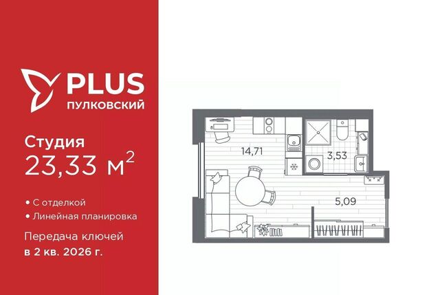 ЖК Пулковский Звездная фото