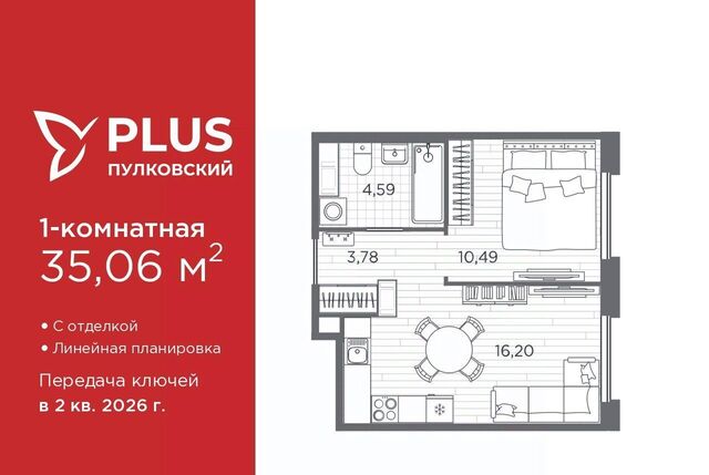 метро Купчино ЖК Пулковский фото