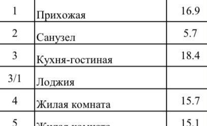 квартира г Северодвинск Ягры ул Октябрьская 19 фото 3