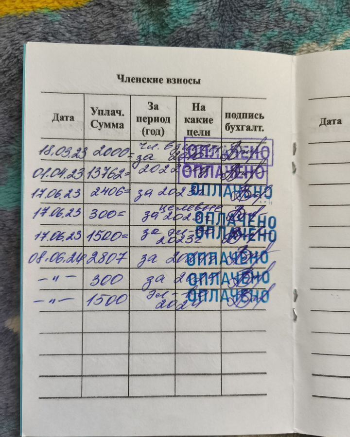 дом г Липецк р-н Правобережный снт тер.Тракторостроитель-2 29/21 фото 8