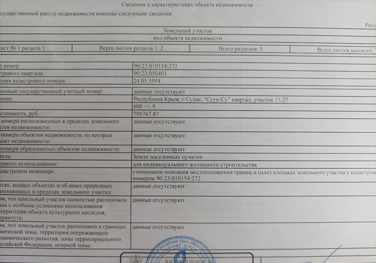 земля г Судак ул Шахмурза фото 2
