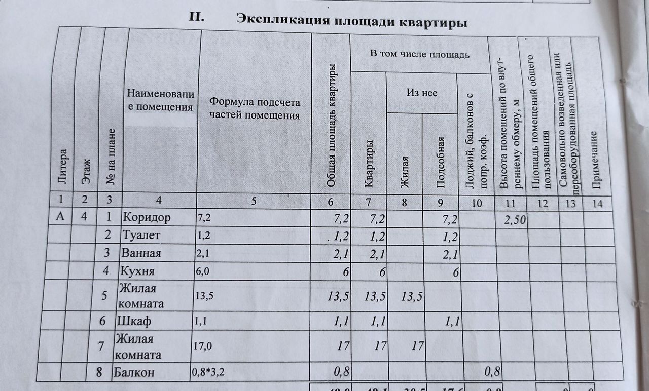 квартира р-н Котласский г Котлас ул Кедрова 6 фото 22