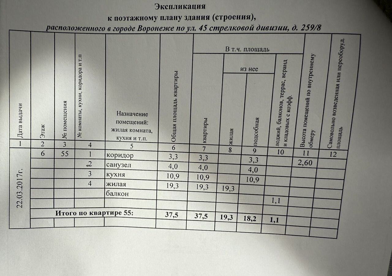 квартира г Воронеж р-н Коминтерновский ул 45 стрелковой дивизии 259/8 фото 30
