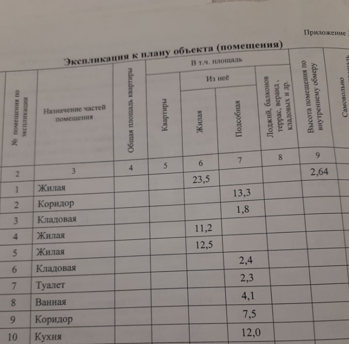 квартира г Архангельск р-н Ломоносовский округ пр-кт Ломоносова 13 фото 31