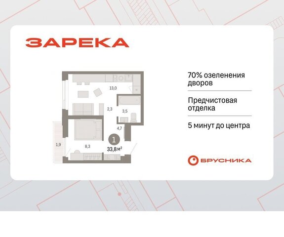 ЖК «Зарека» фото
