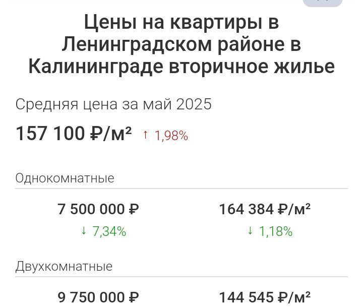 квартира г Калининград р-н Ленинградский ул 9 Апреля 7 фото 2