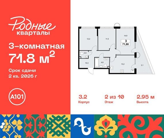 ЖК «Родные кварталы» 3/1 ТиНАО Внуково Толстопальцево фото