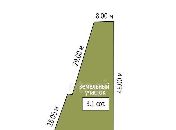 земля г Благовещенск Садовые участки фото 2