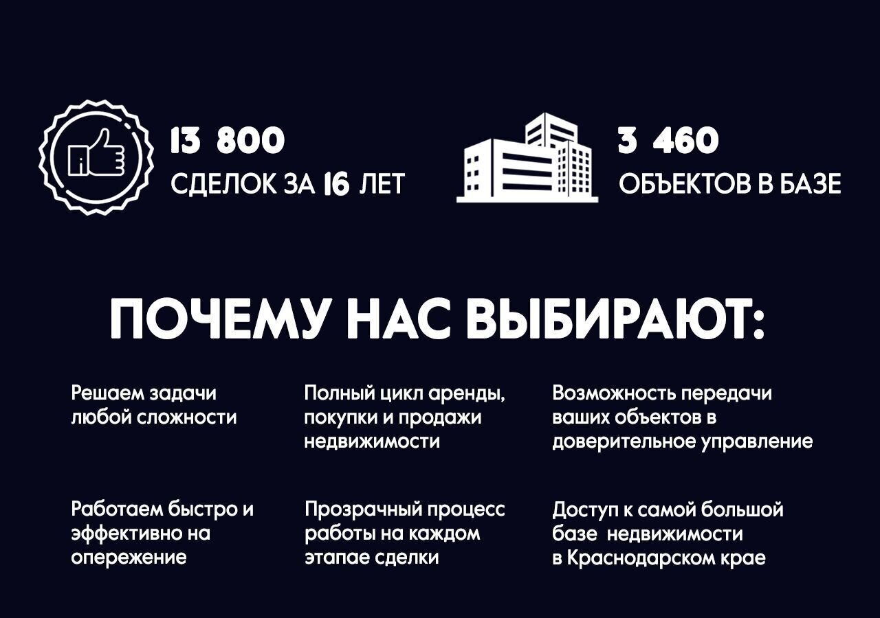 торговое помещение г Краснодар р-н Прикубанский мкр им Петра Метальникова ул им. Цезаря Куникова 35 фото 12