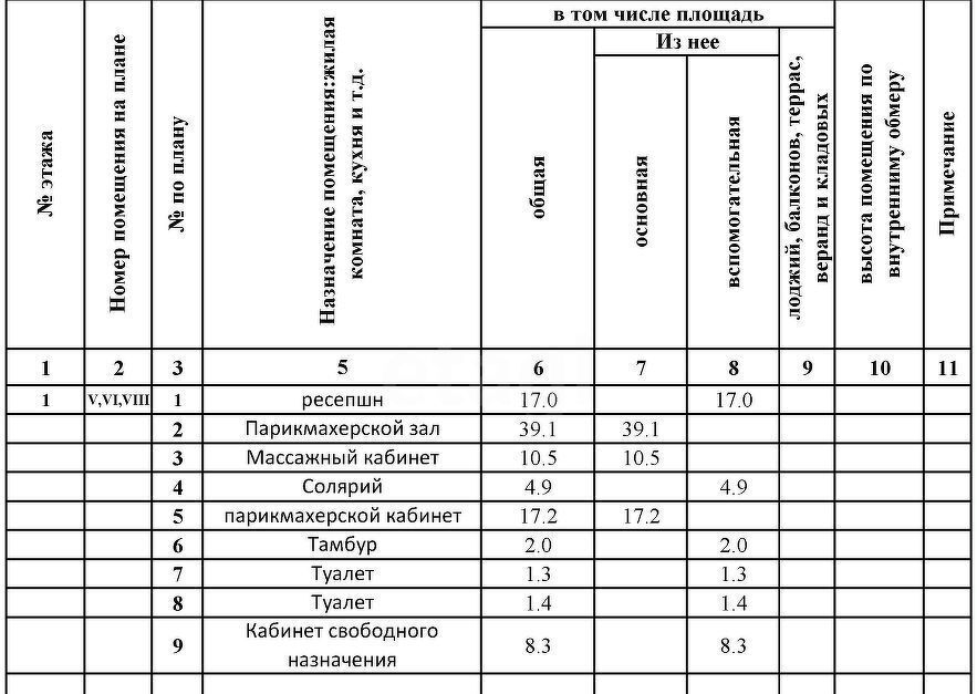 свободного назначения г Тверь р-н Московский ул Склизкова 103 фото 39